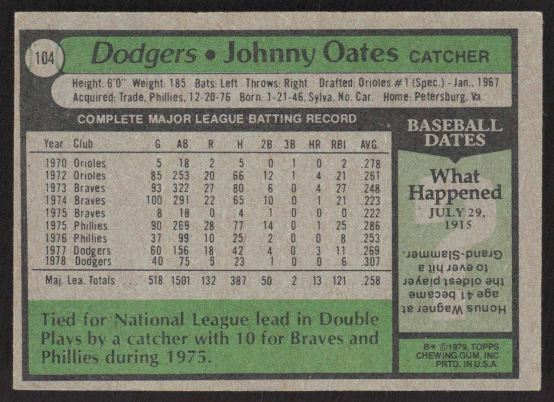 1979 Topps 104 Johnny Oates