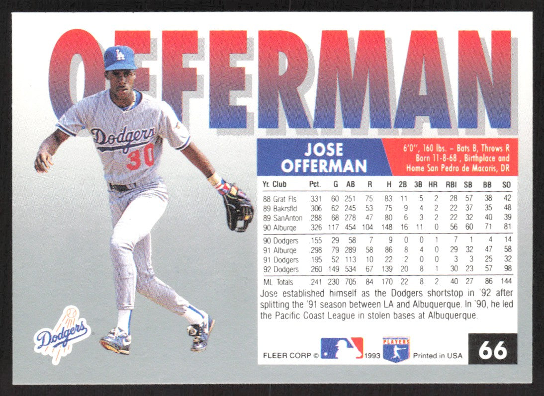 1993 Fleer 66 Jose Offerman