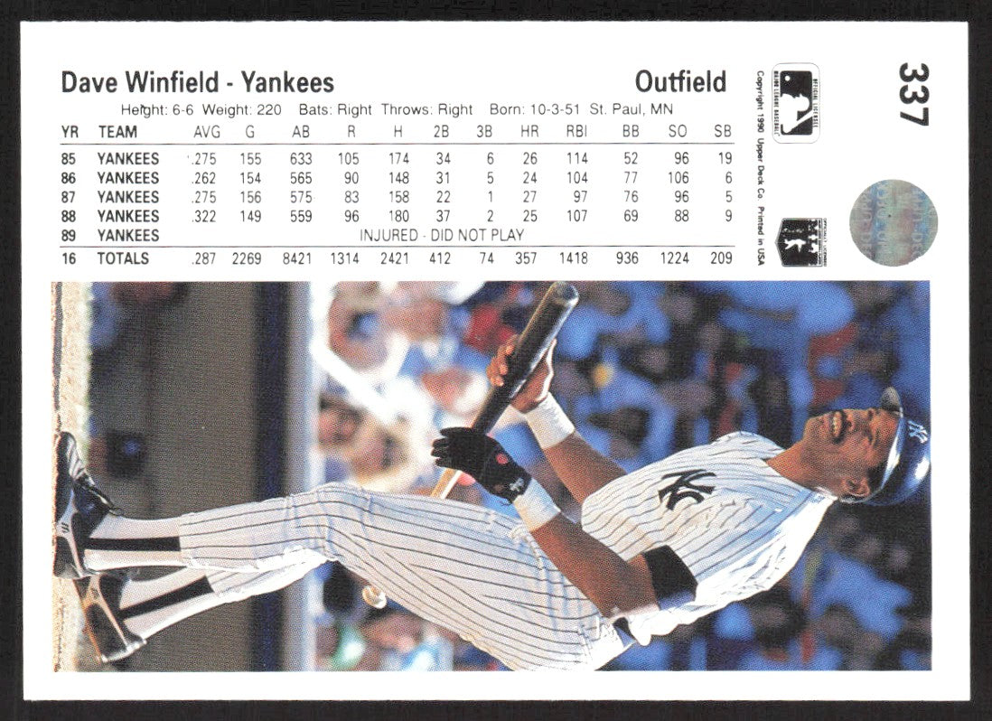 1990 Upper Deck 337 Dave Winfield