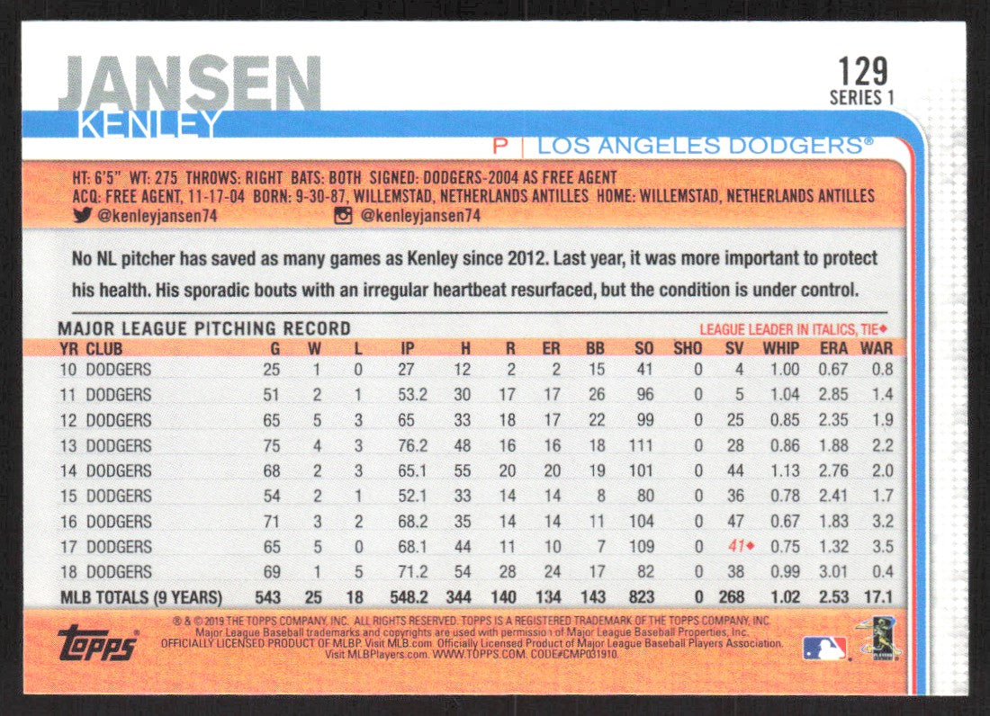 2019 Topps 129 Kenley Jansen