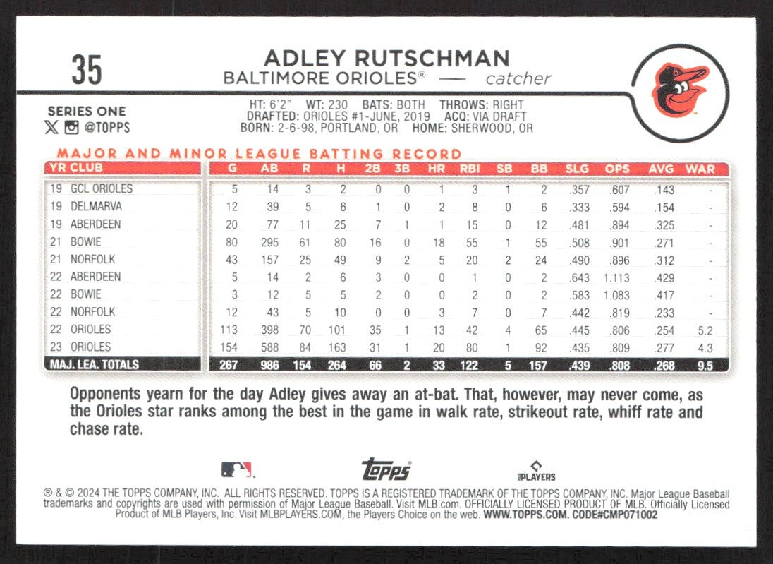 2024 Topps 35 Adley Rutschman