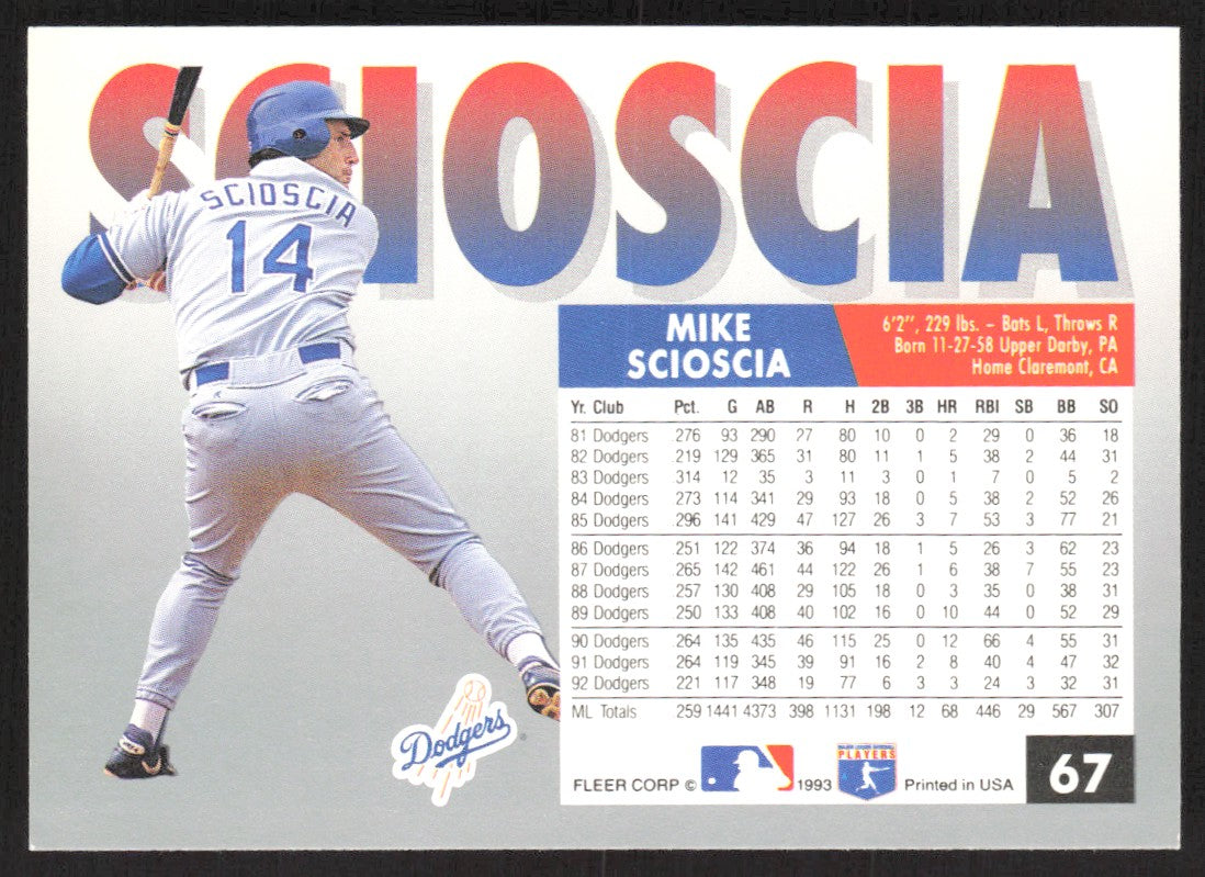1993 Fleer 67 Mike Scioscia