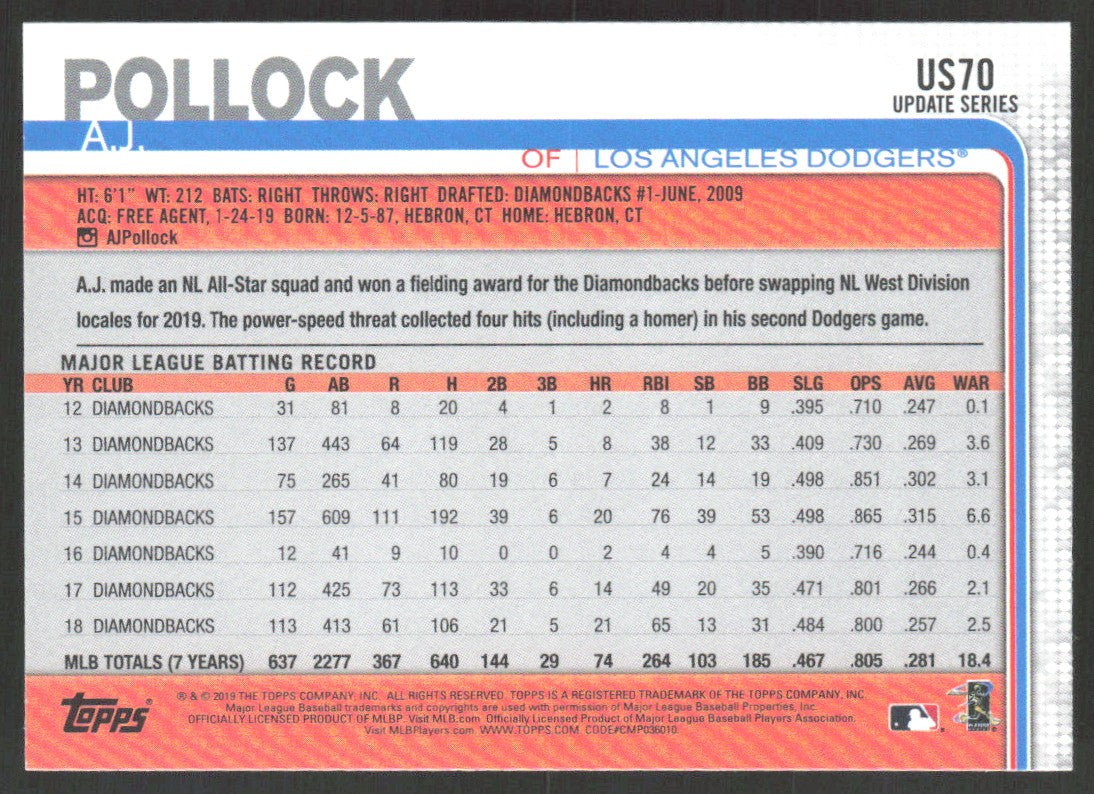 2019 Topps Update US70 A.J. Pollock