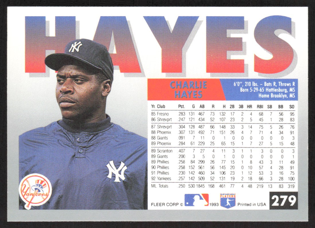 1993 Fleer 279 Charlie Hayes