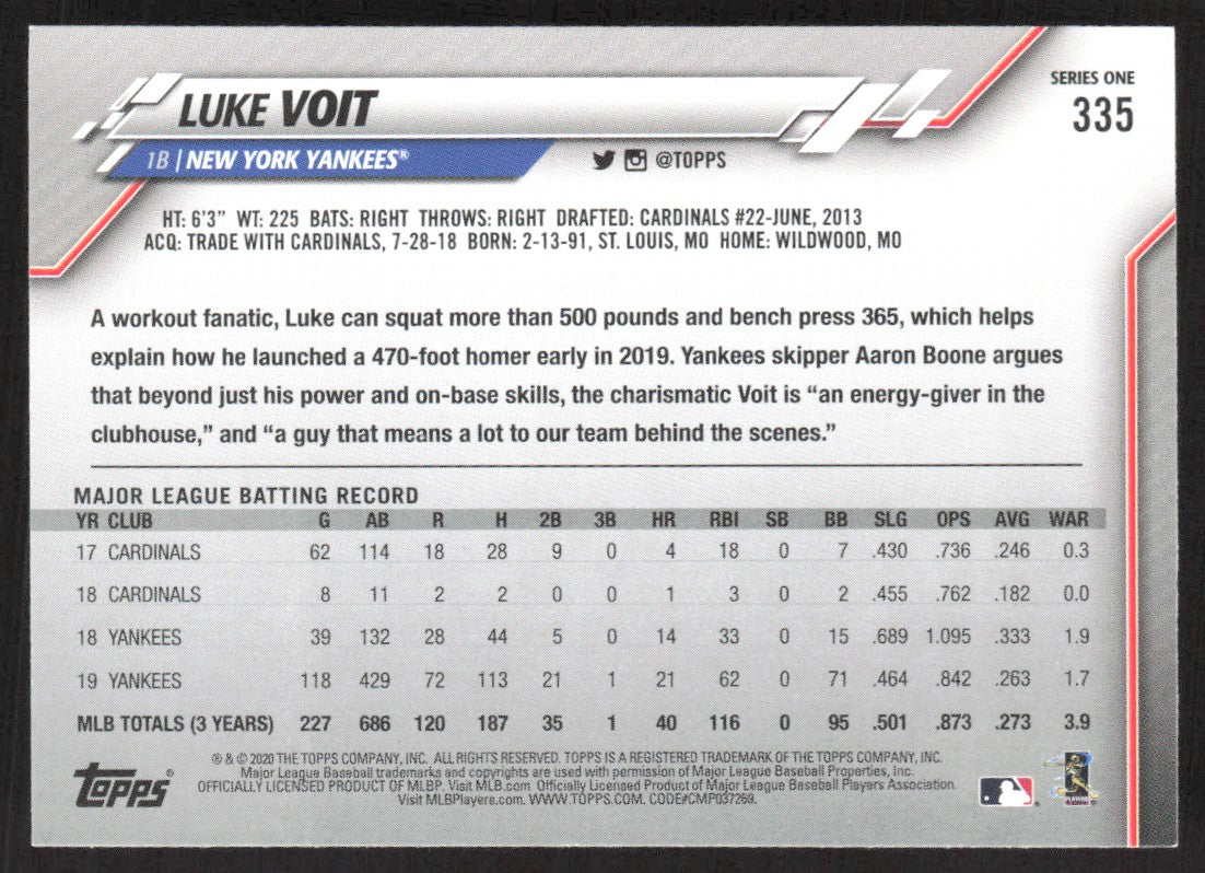 2020 Topps 335 Luke Voit