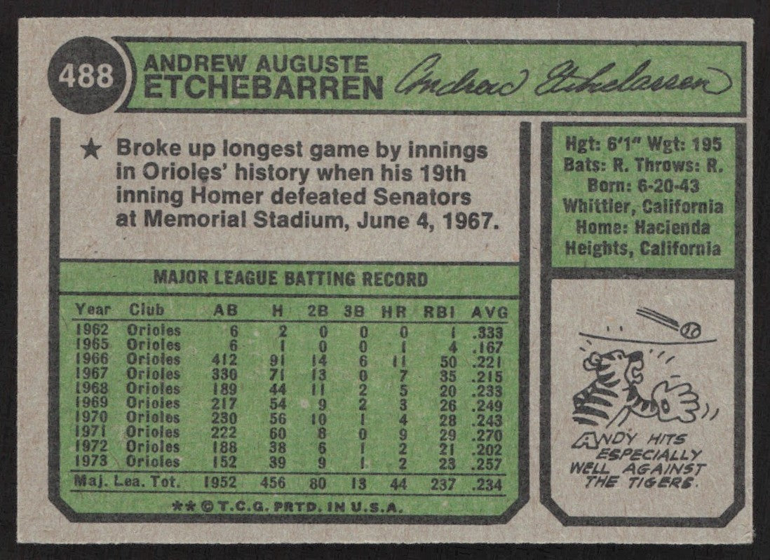 1974 O-Pee-Chee 488 Andy Etchebarren