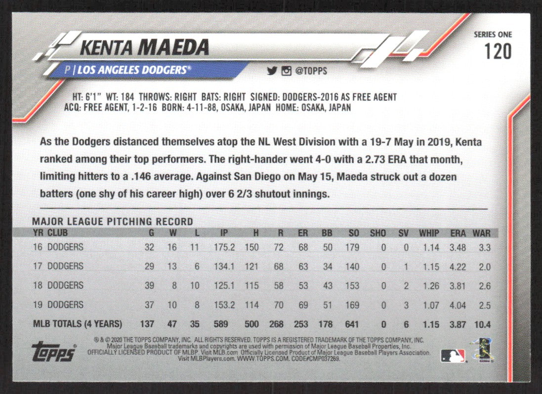 2020 Topps Los Angeles Dodgers LAD-10 Kenta Maeda