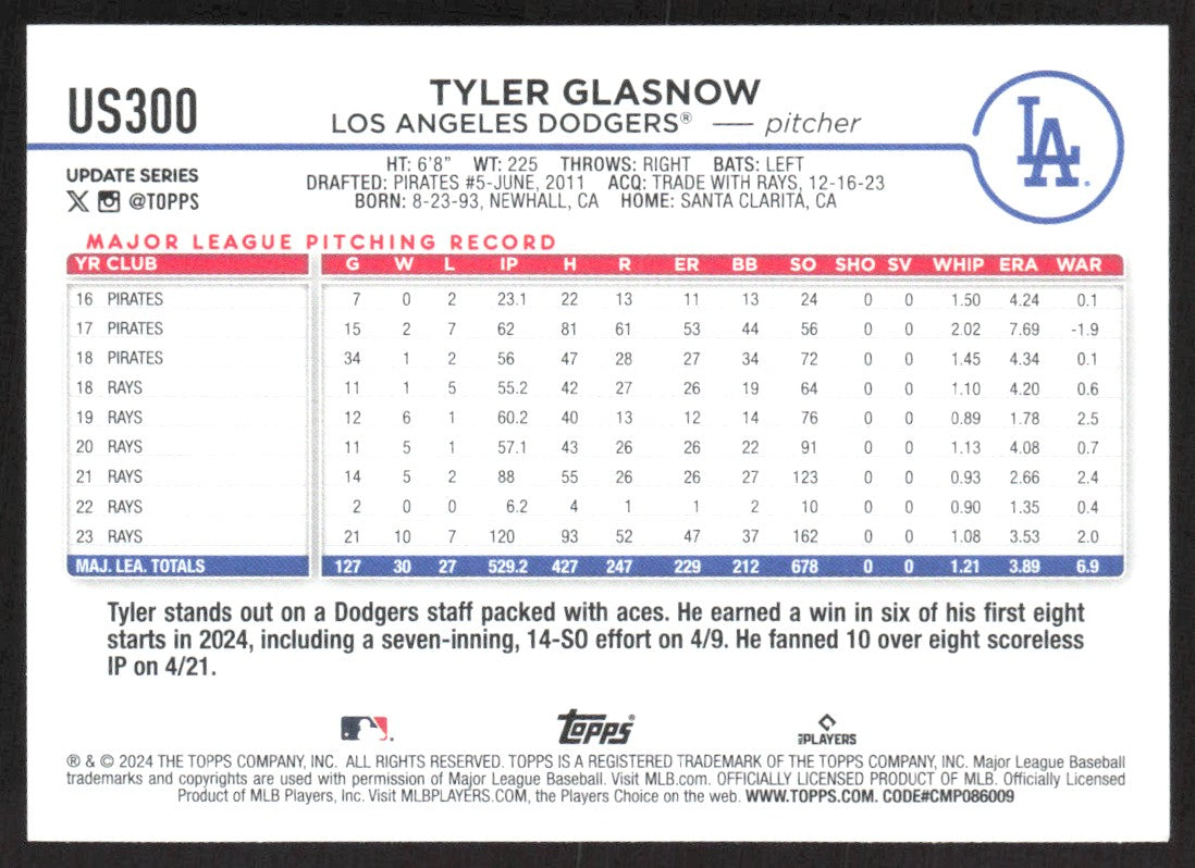 2024 Topps Update US300 Tyler Glasnow