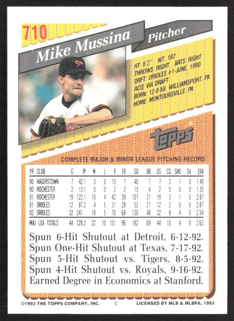 1993 Topps 710 Mike Mussina