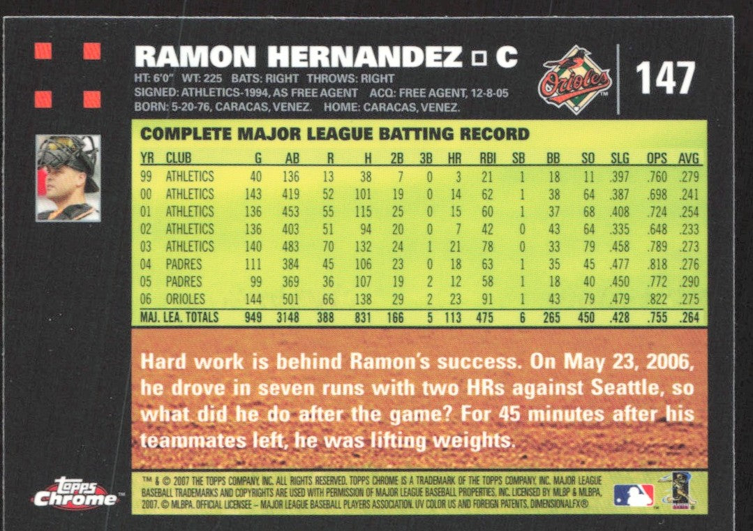 2007 Topps Chrome 147 Ramon Hernandez