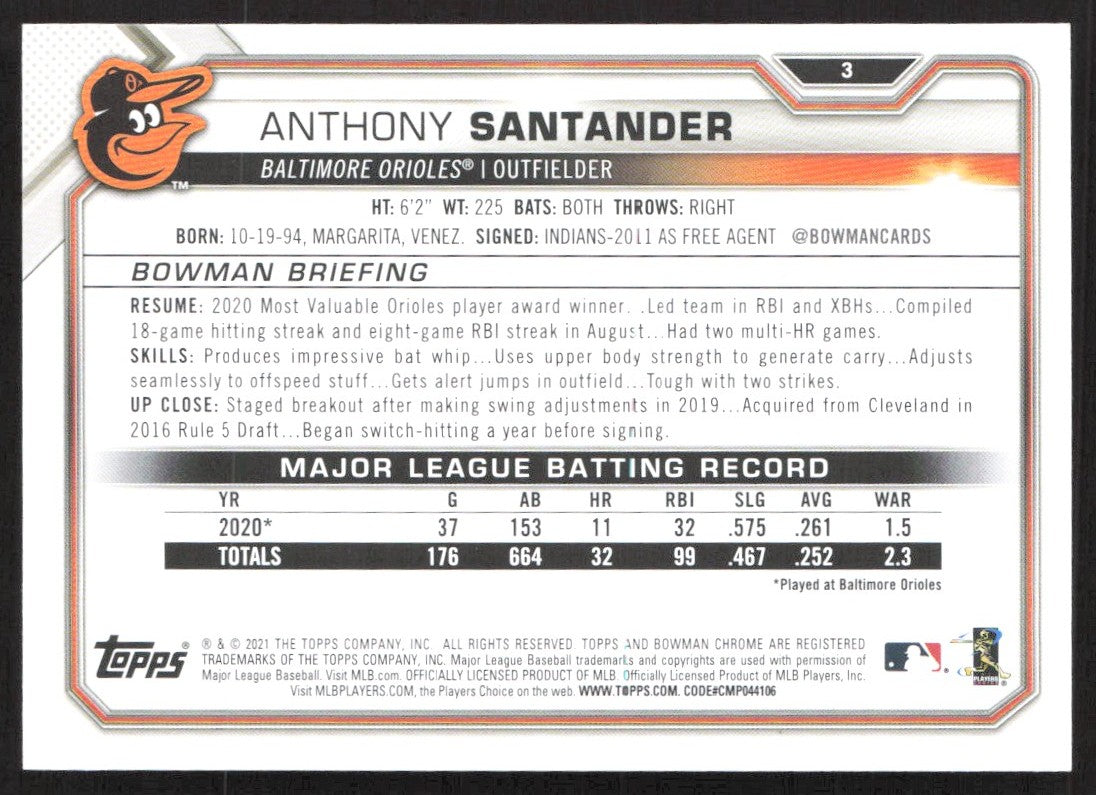 2021 Bowman 3 Anthony Santander