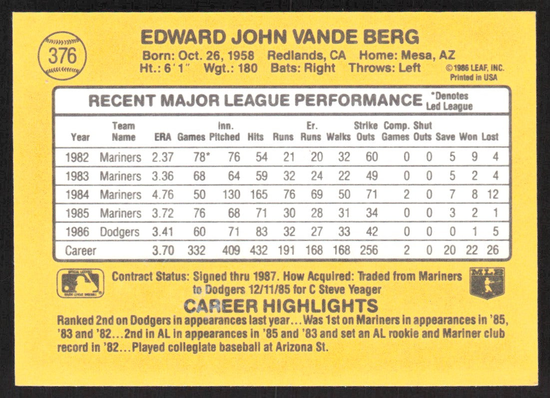 1987 Donruss 376 Ed Vande Berg