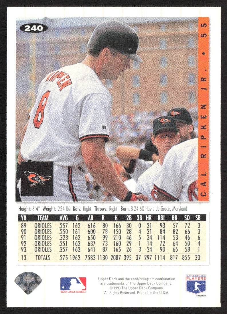 1994 Collector's Choice 240 Cal Ripken Jr.