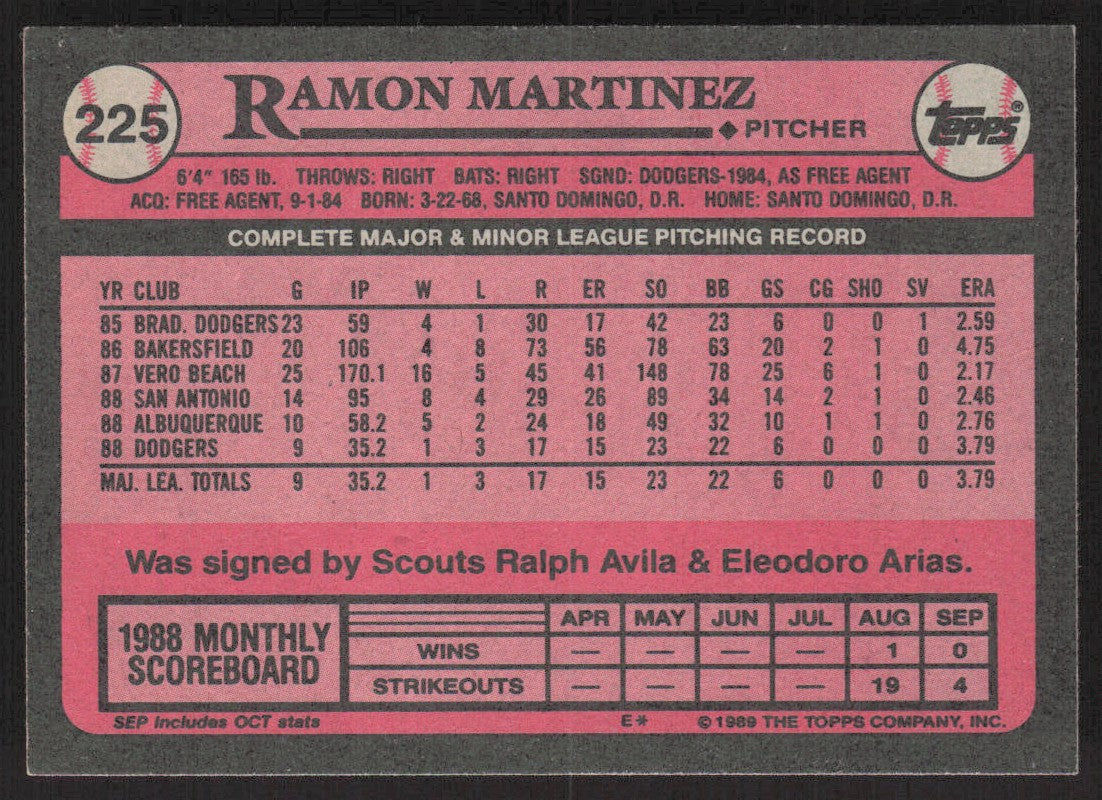 1989 Topps 225 Ramon Martinez