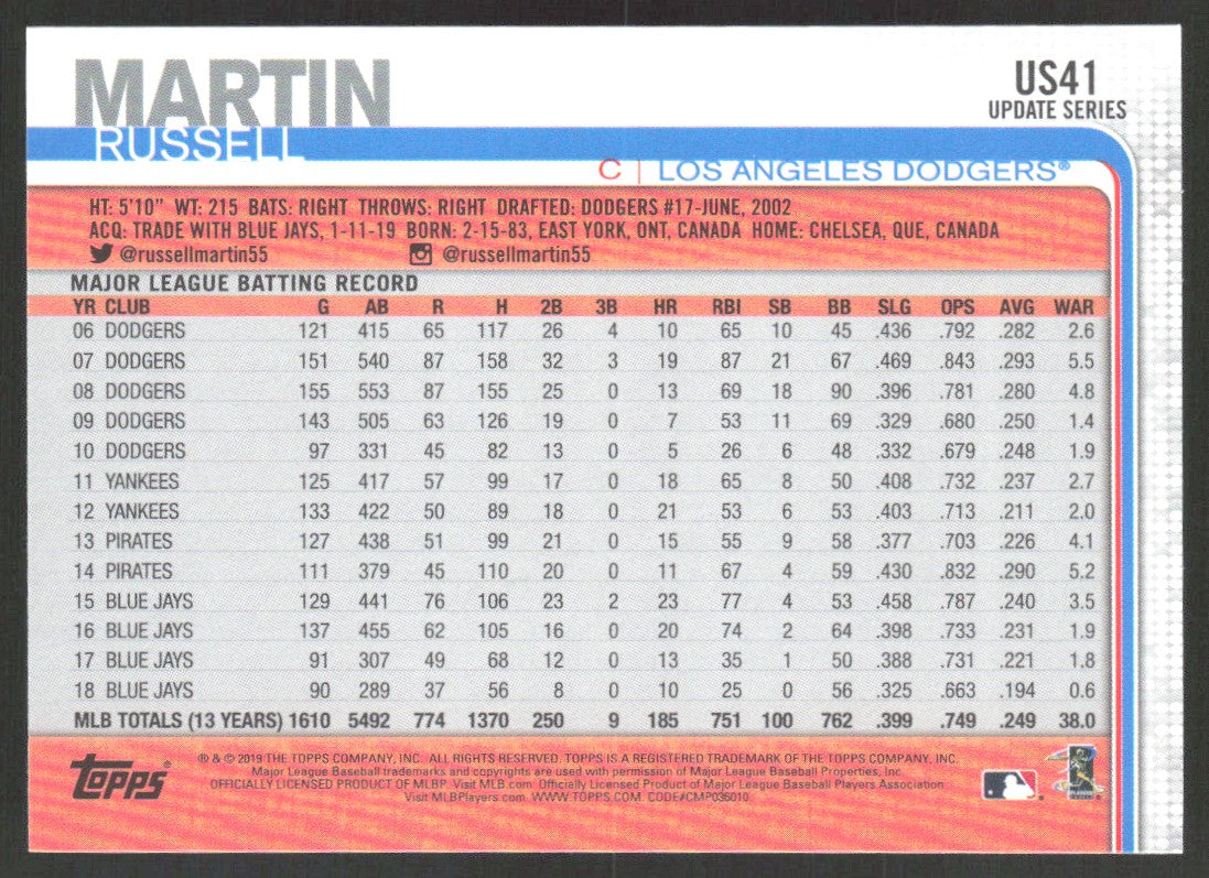 2019 Topps Update US41 Russell Martin