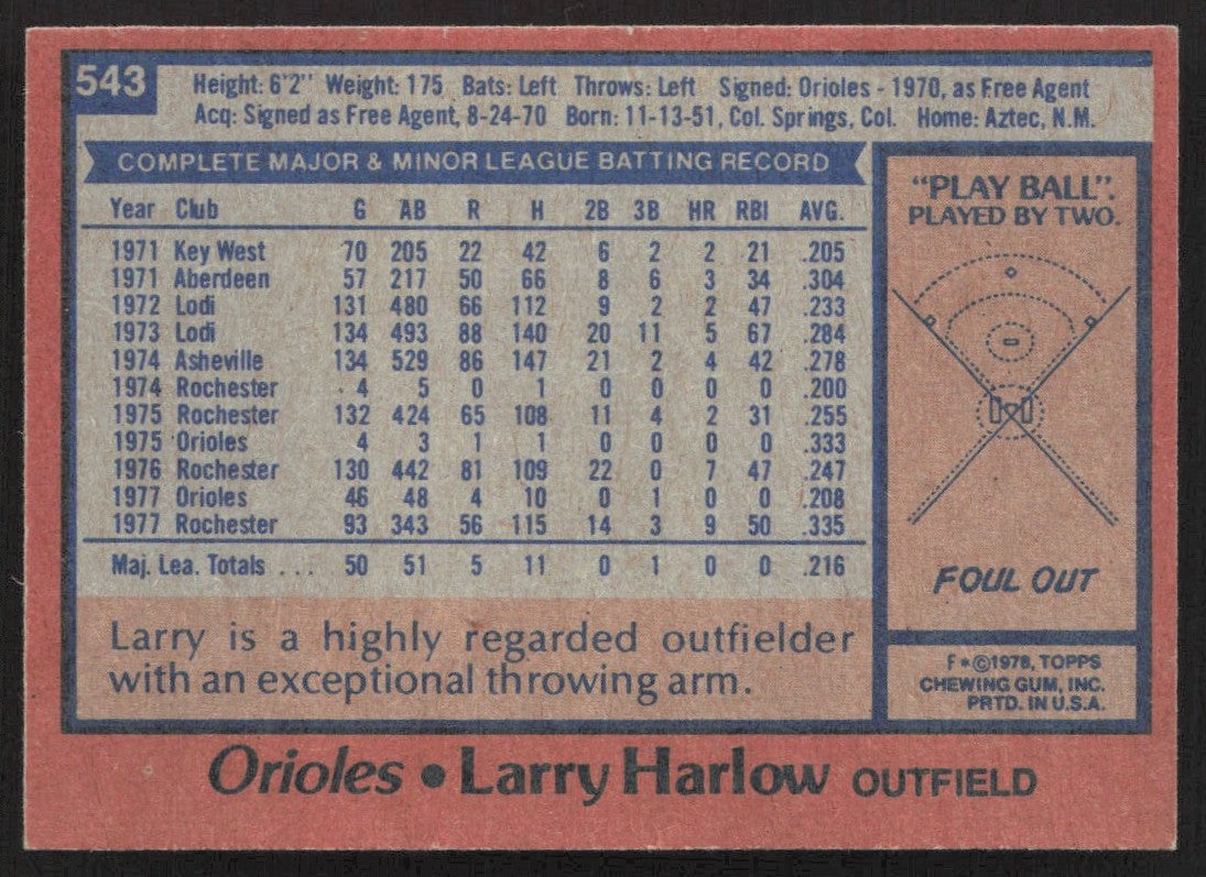 1978 Topps 543 Larry Harlow