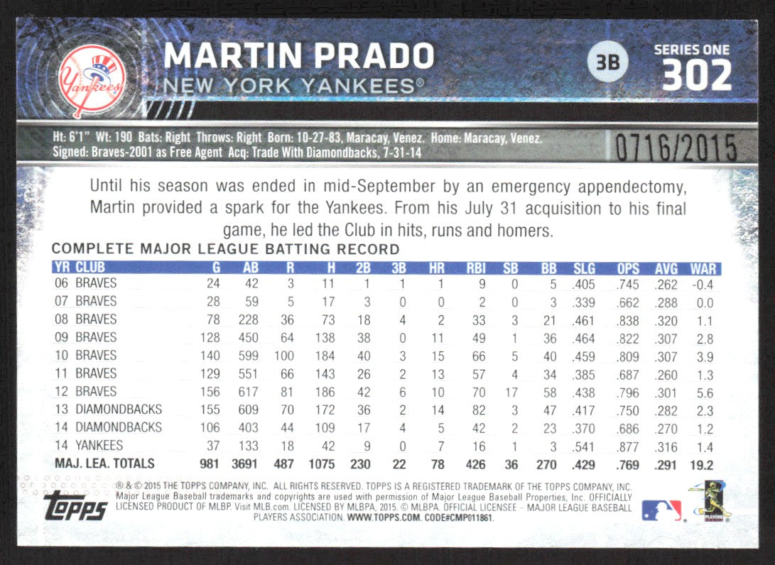 2015 Topps Limited 302 Martin Prado