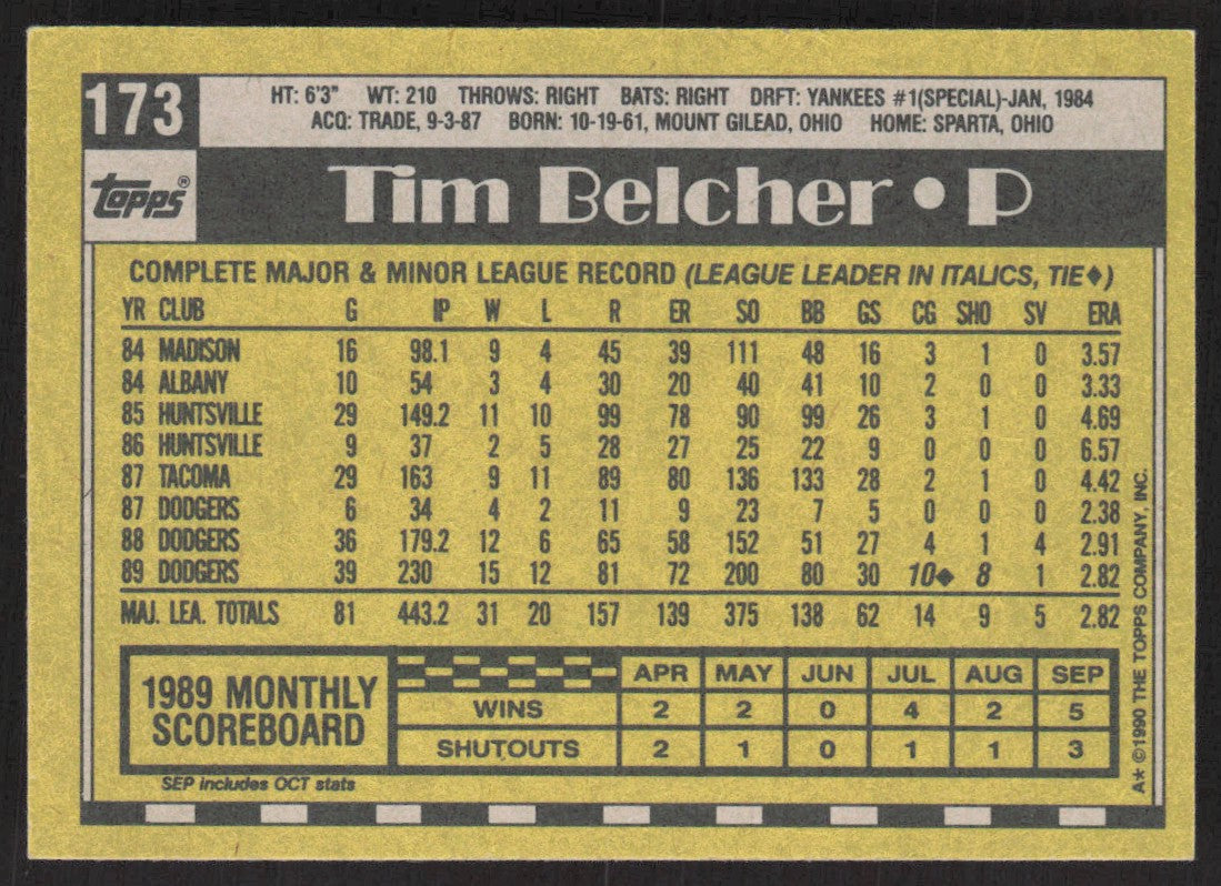 1990 Topps 173 Tim Belcher