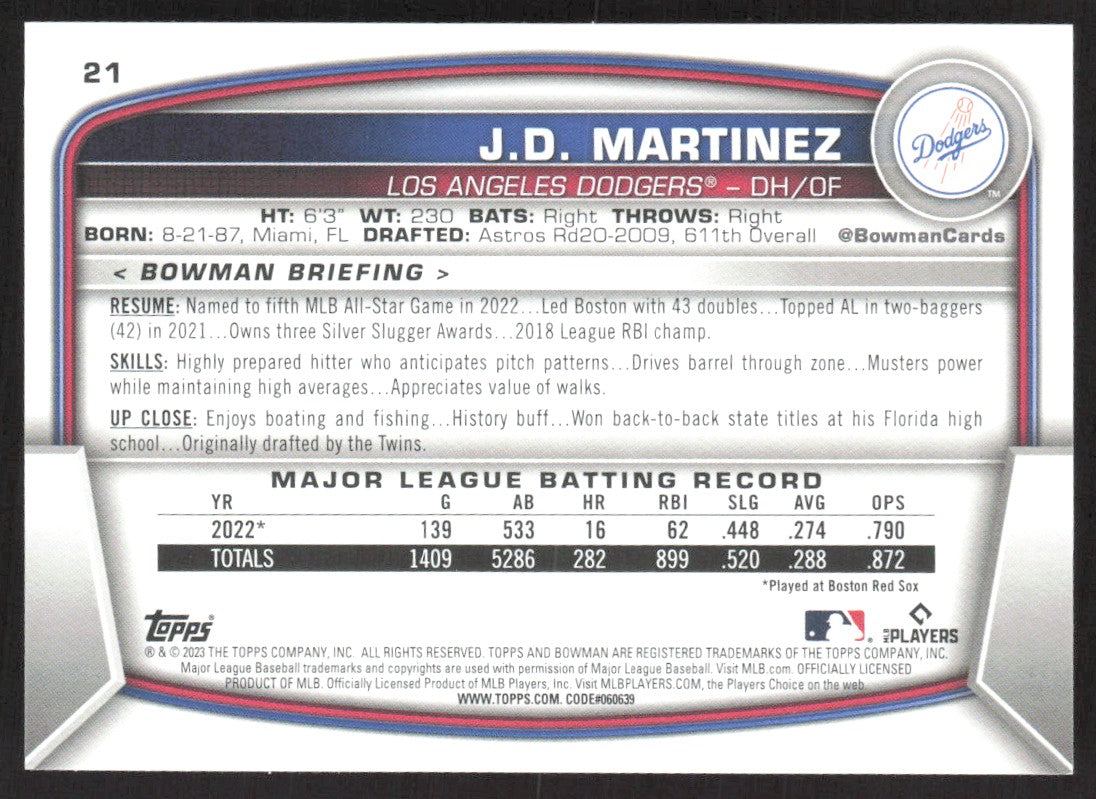 2023 Bowman 21 J.D. Martinez