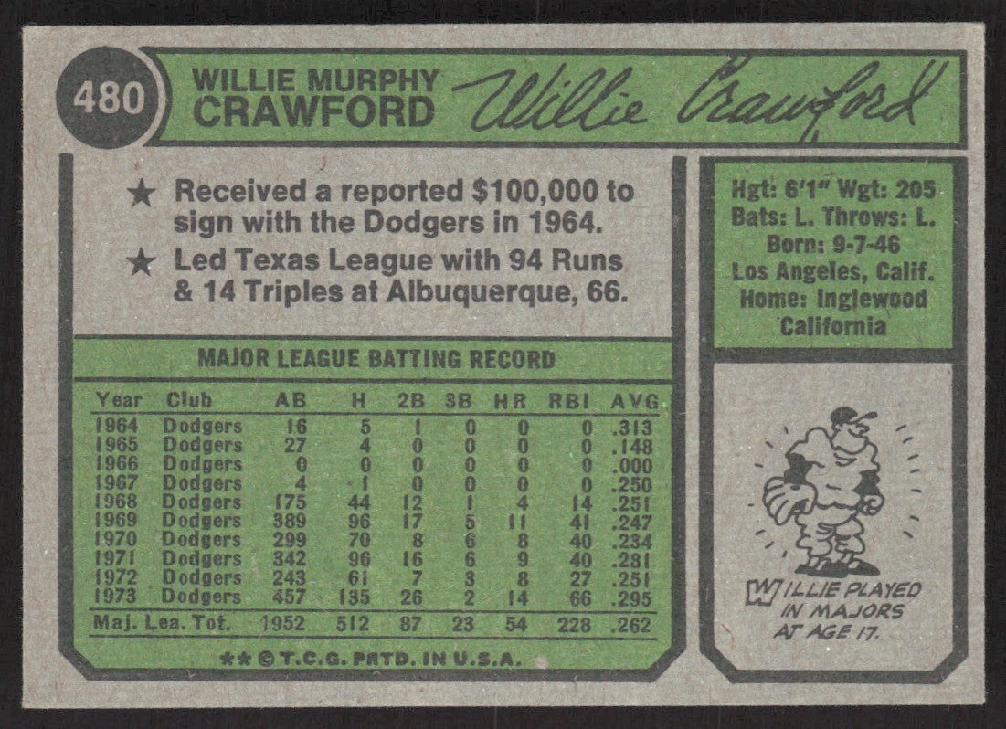 1974 Topps 480 Willie Crawford
