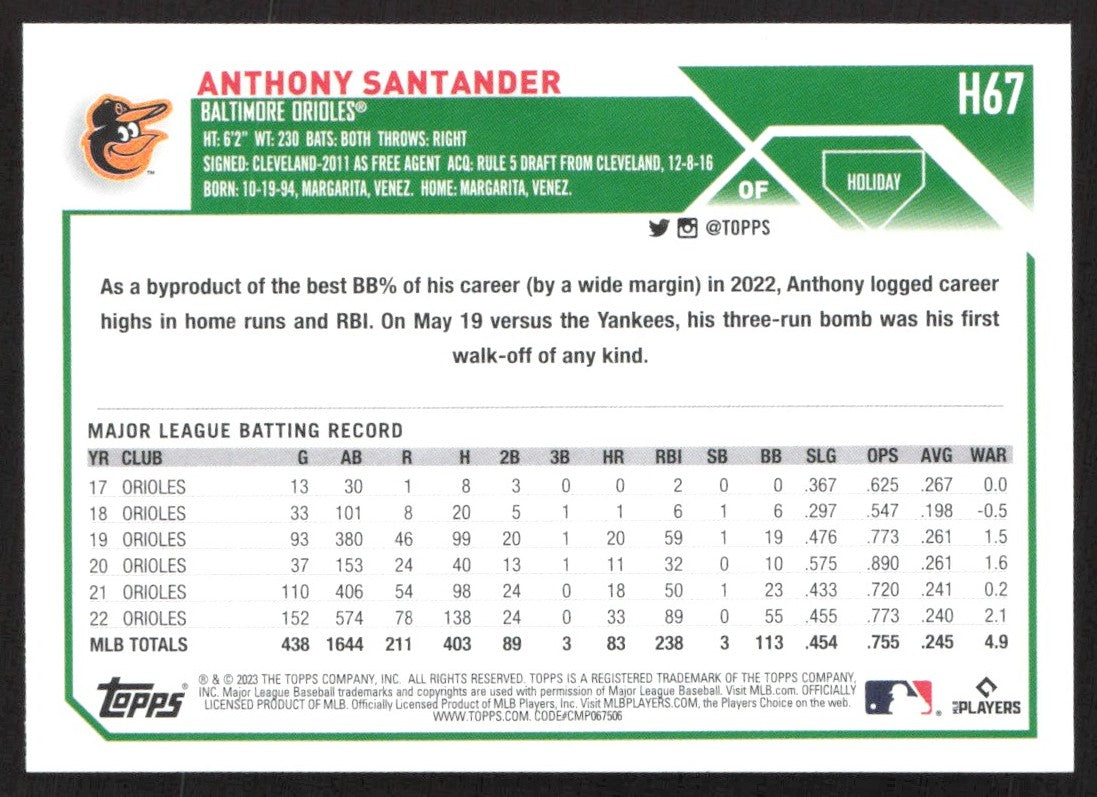2023 Topps Holiday H67 Anthony Santander
