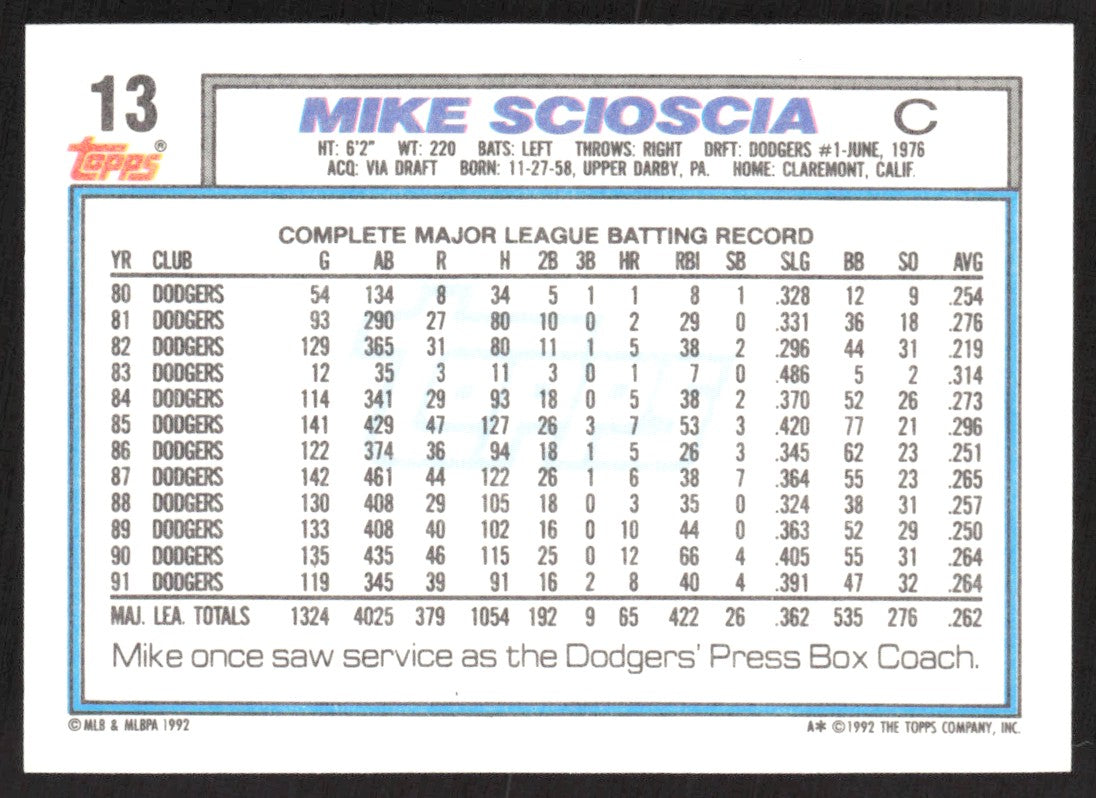 1992 Topps 13 Mike Scioscia