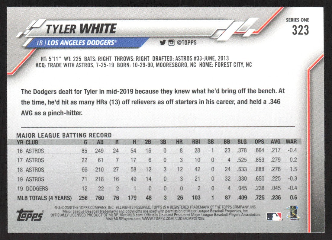 2020 Topps 323 Tyler White