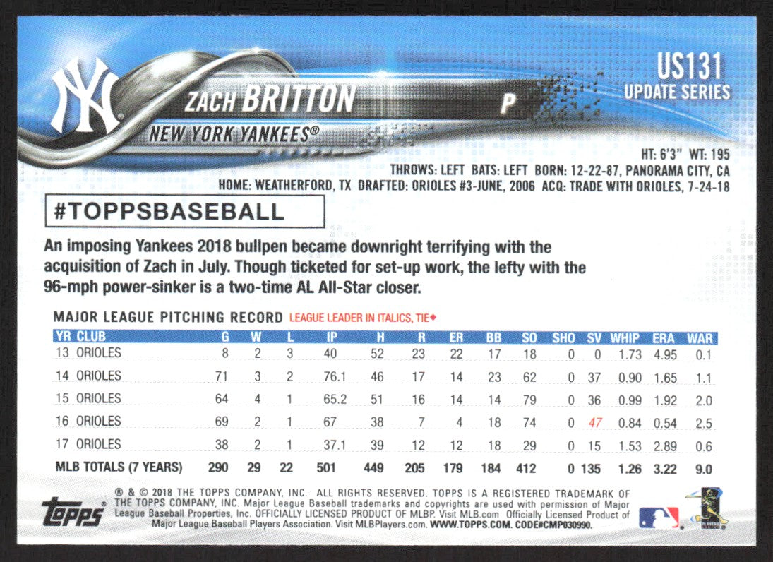 2017 Honus Bonus Fantasy Baseball Career Stats Zach Britton 120 Saves 6 Zach Britton