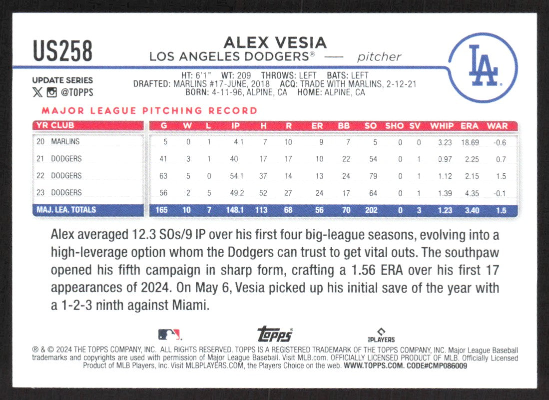 2024 Topps Update US258 Alex Vesia