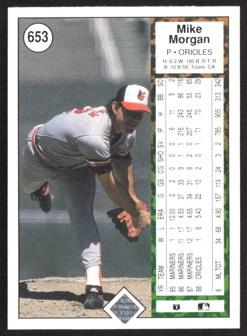 1989 Upper Deck 653 Mike Morgan