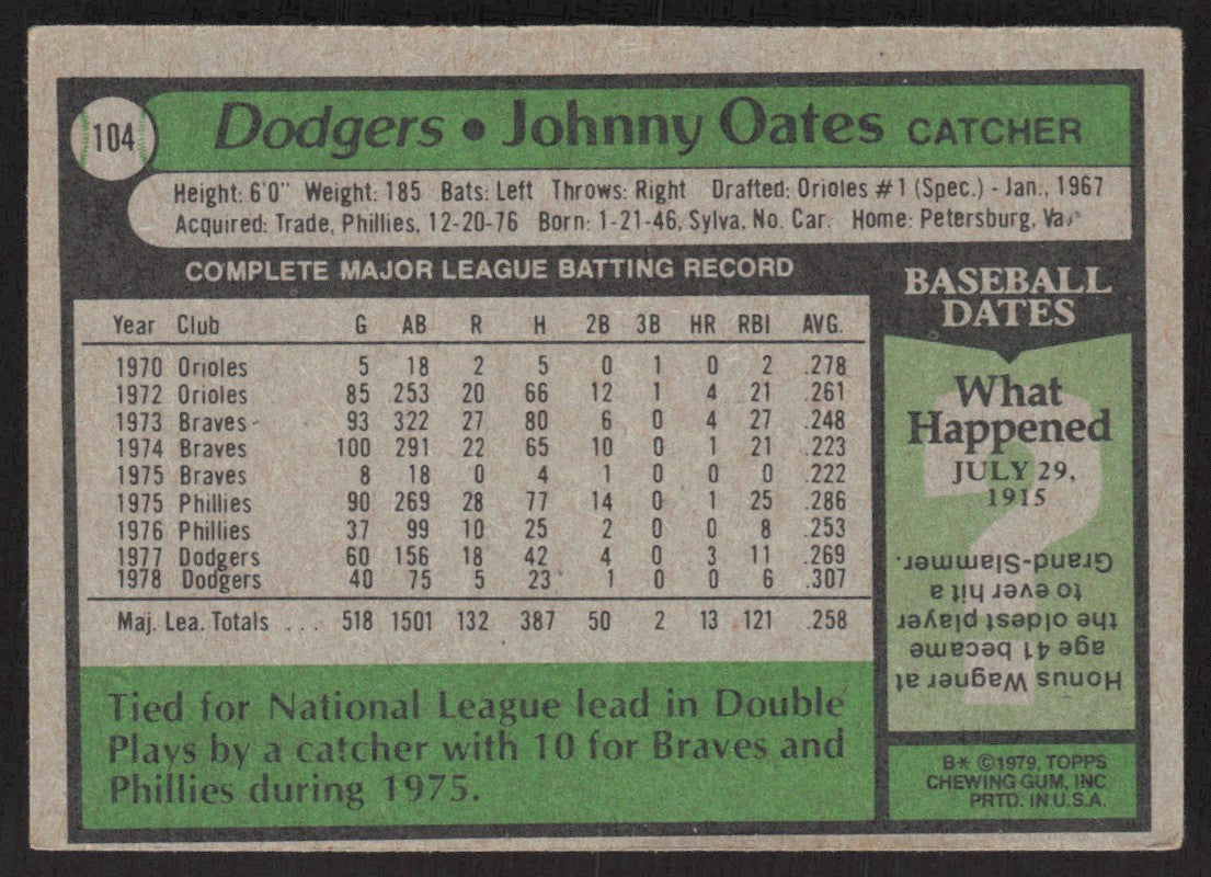 1979 Topps 104 Johnny Oates