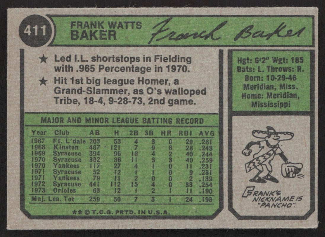 1974 Topps 411 Frank Baker