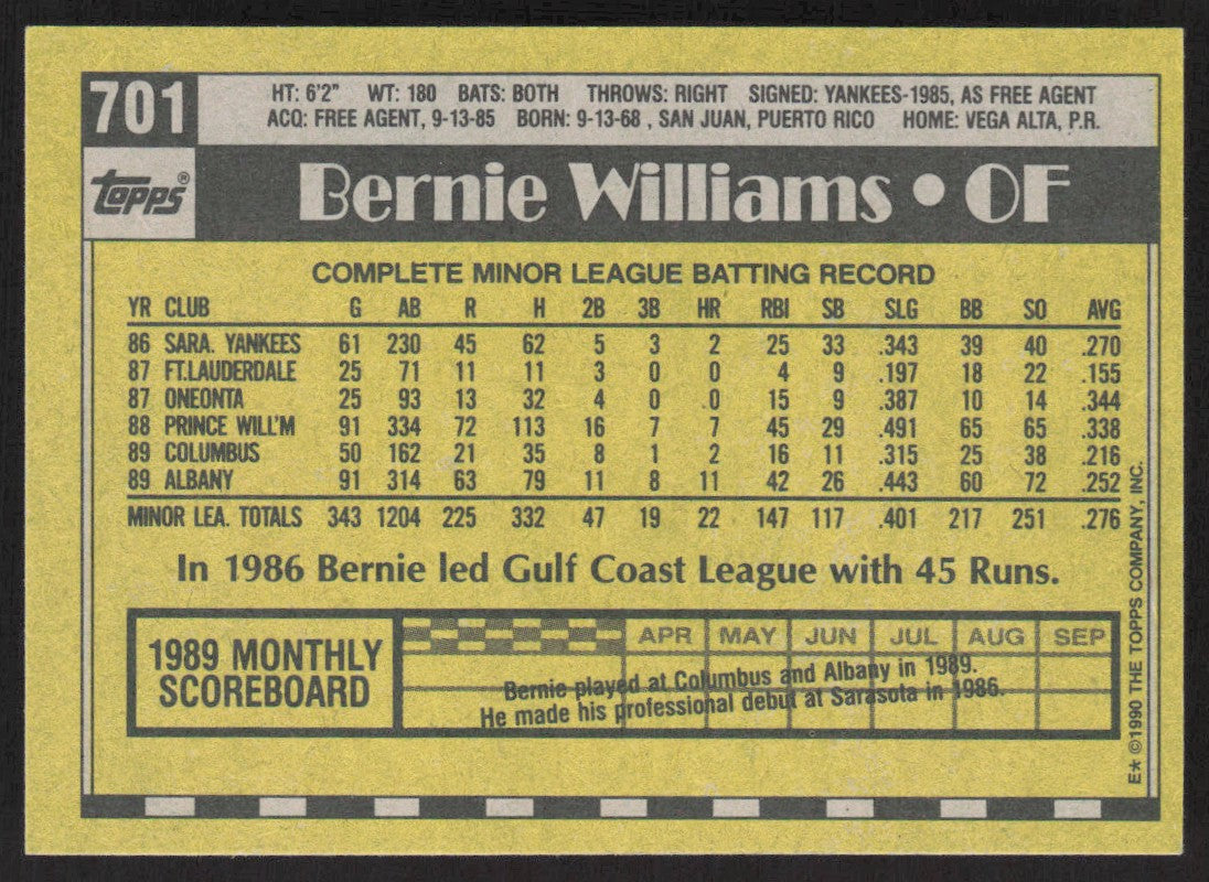 1990 Topps 701 Bernie Williams