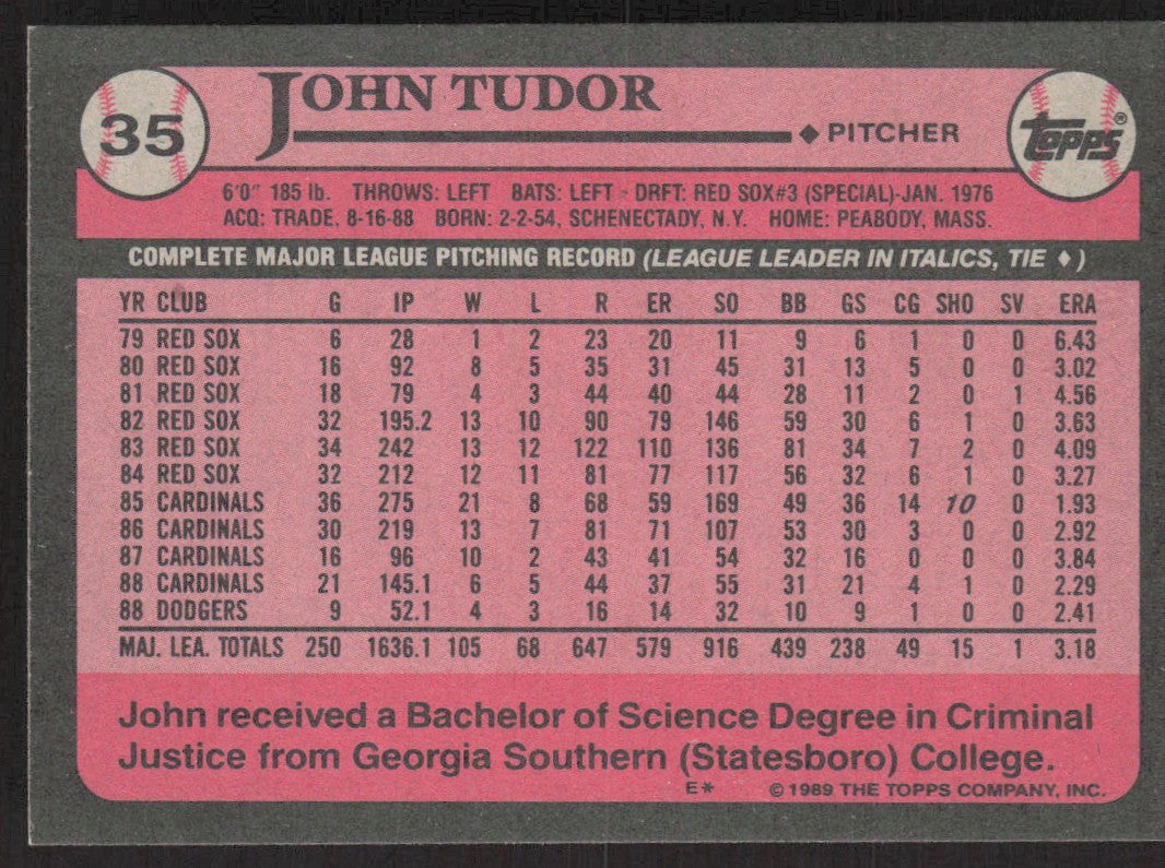 1989 Topps 35 John Tudor