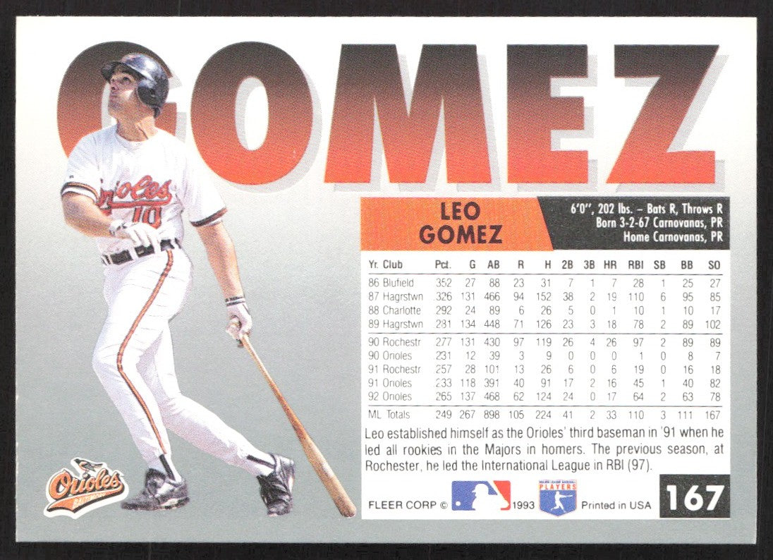 1993 Fleer 167 Leo Gomez