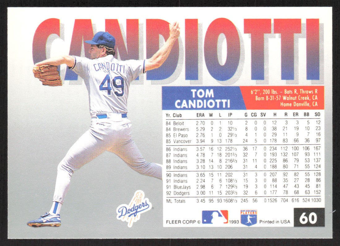 1993 Fleer 60 Tom Candiotti