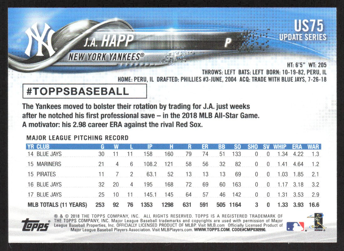 2018 Topps Update US75 J.A. Happ