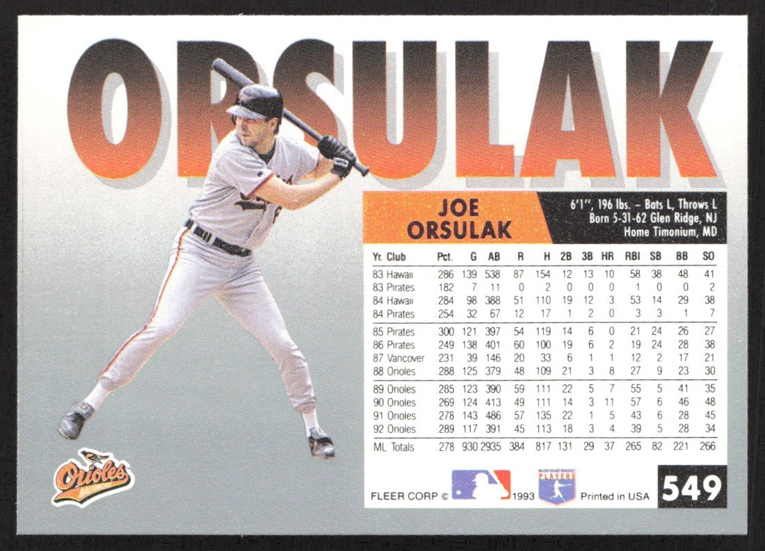1993 Fleer 549 Joe Orsulak