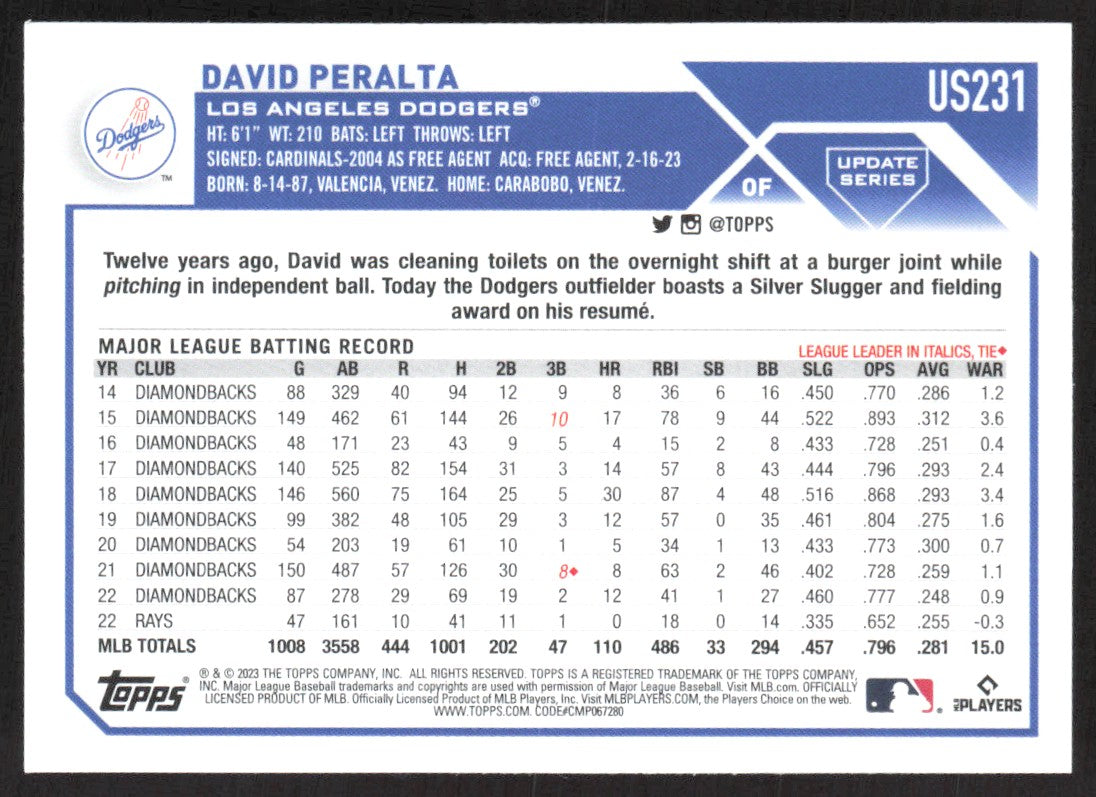 2023 Topps Update US231 David Peralta