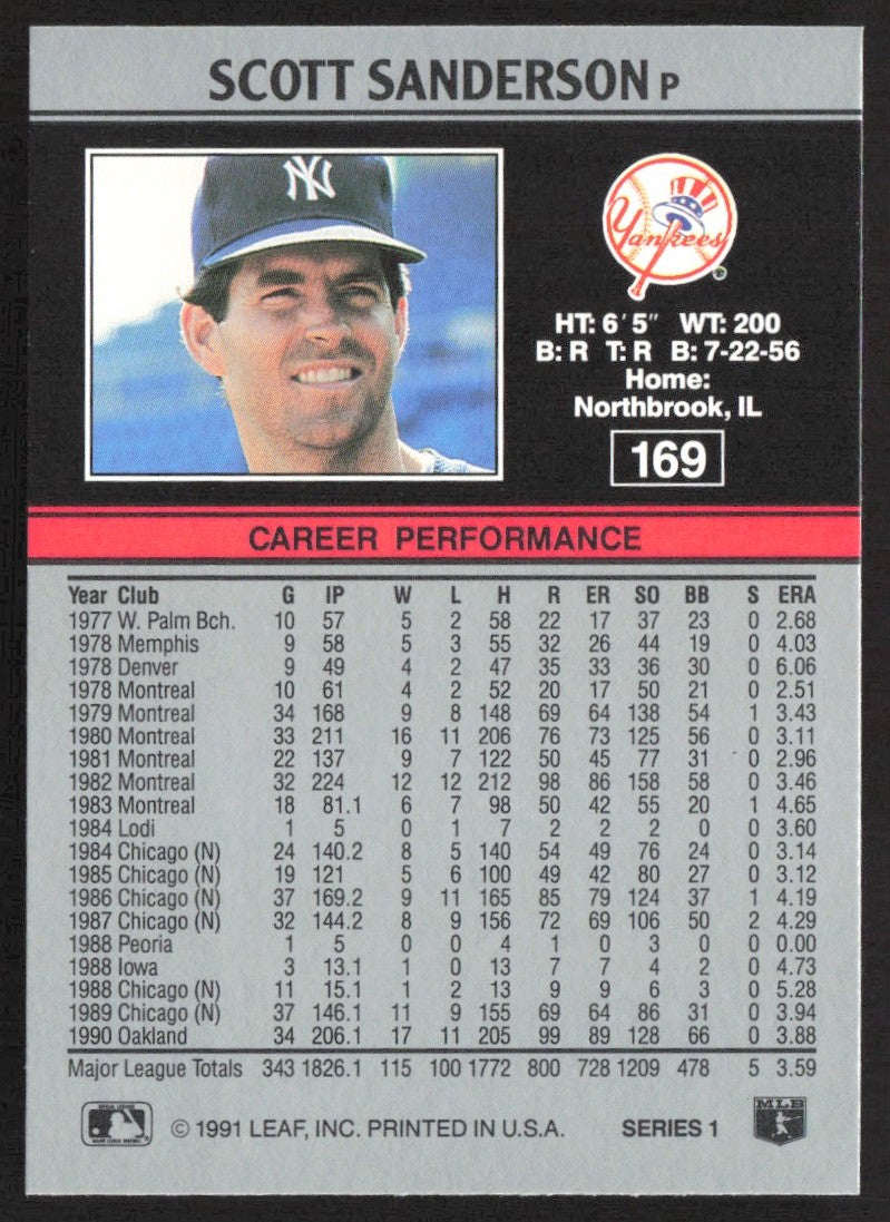 1991 Leaf 169 Scott Sanderson