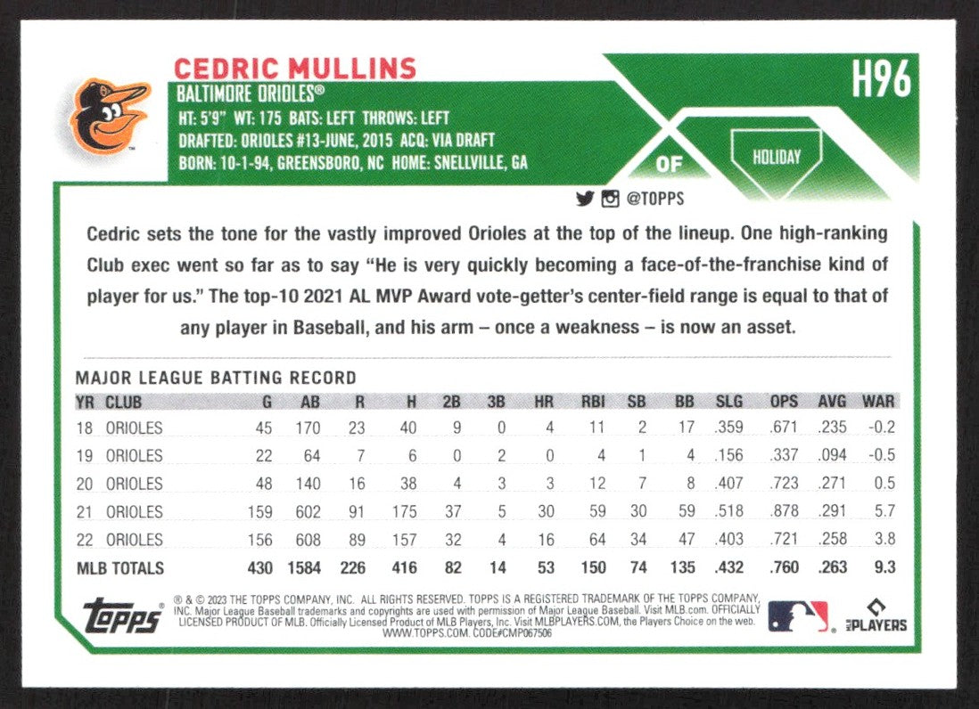 2023 Topps Holiday H96 Cedric Mullins