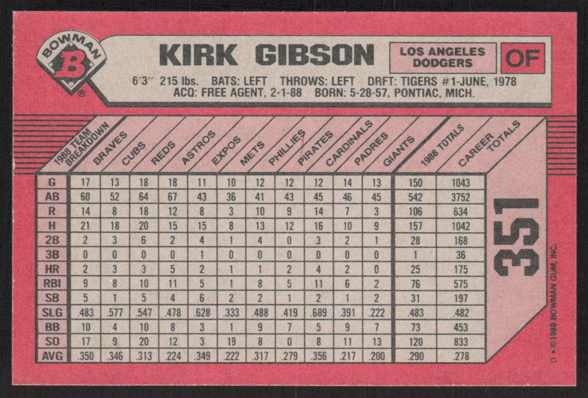 1989 Bowman 351 Kirk Gibson