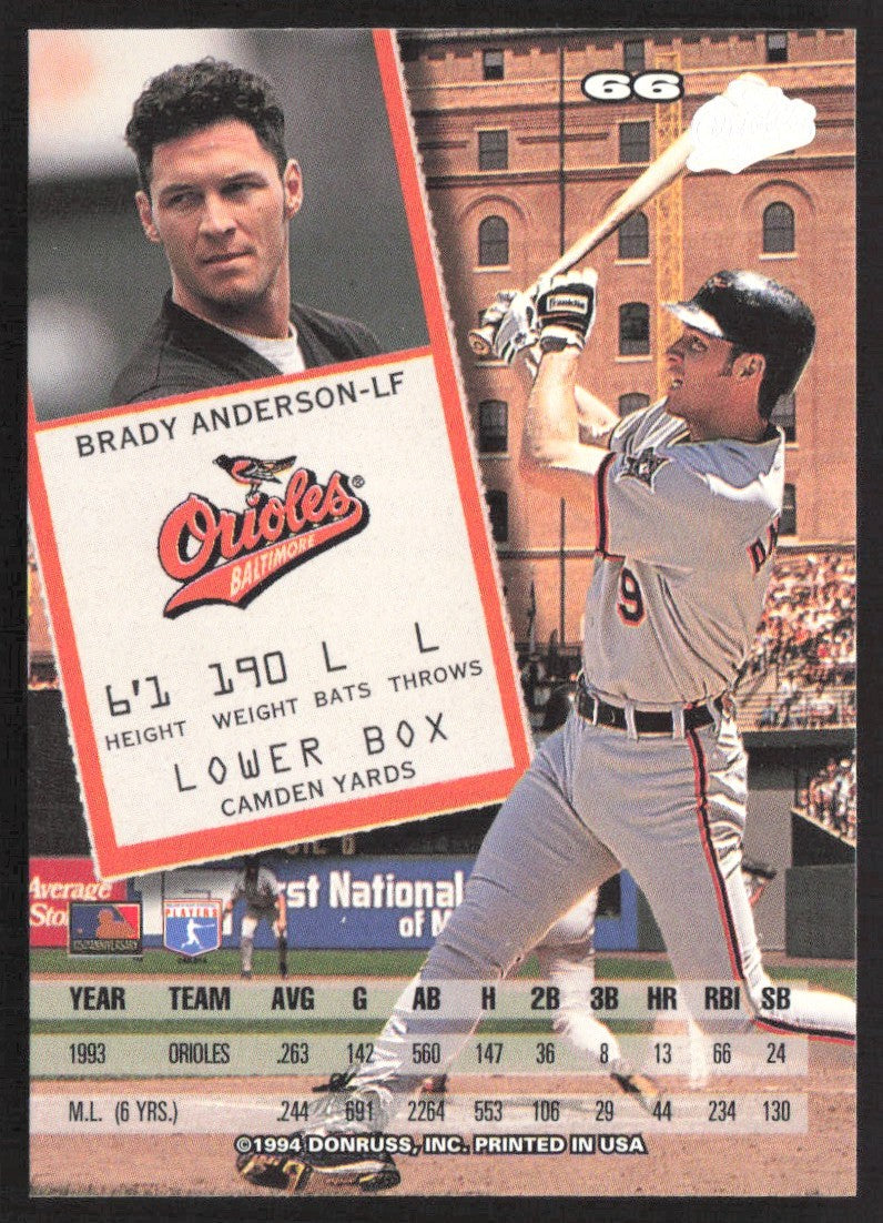 1994 Leaf 66 Brady Anderson