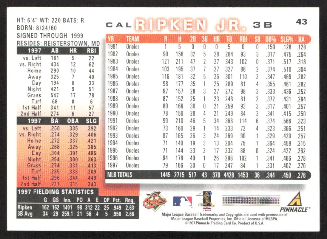 1998 Score 43 Cal Ripken Jr.