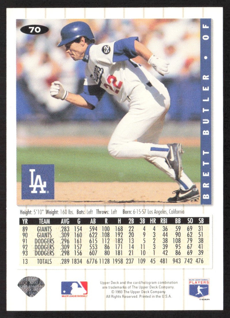 1994 Collector's Choice 70 Brett Butler