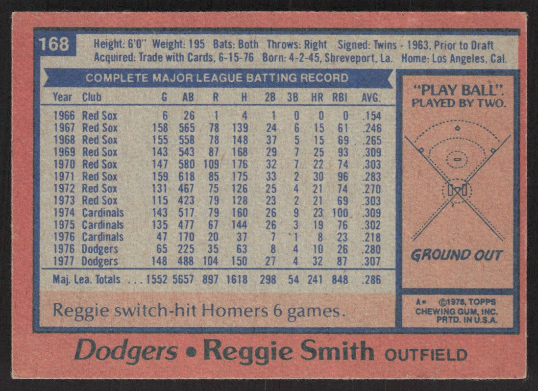 1978 Topps 168 Reggie Smith