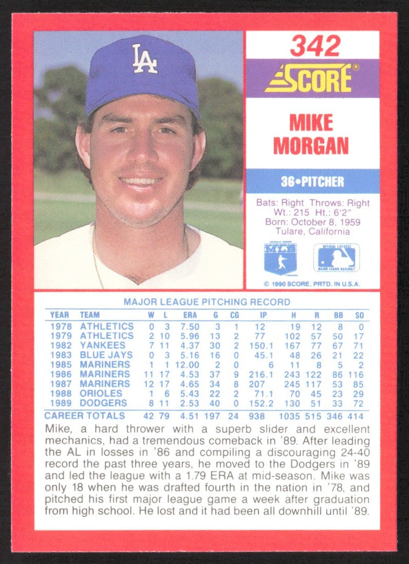 1990 Score 342 Mike Morgan