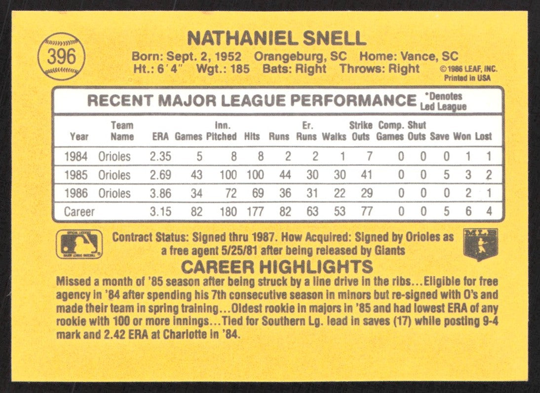 1987 Donruss 396 Nate Snell