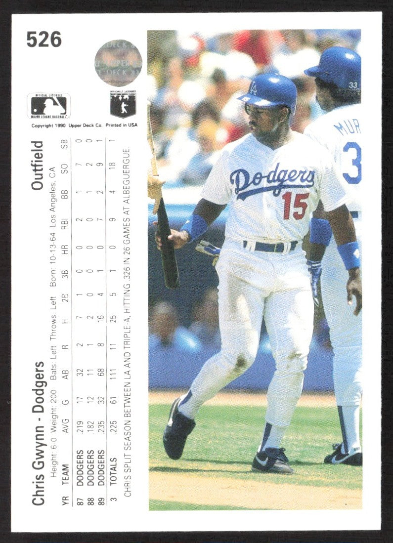 1990 Upper Deck 526 Chris Gwynn