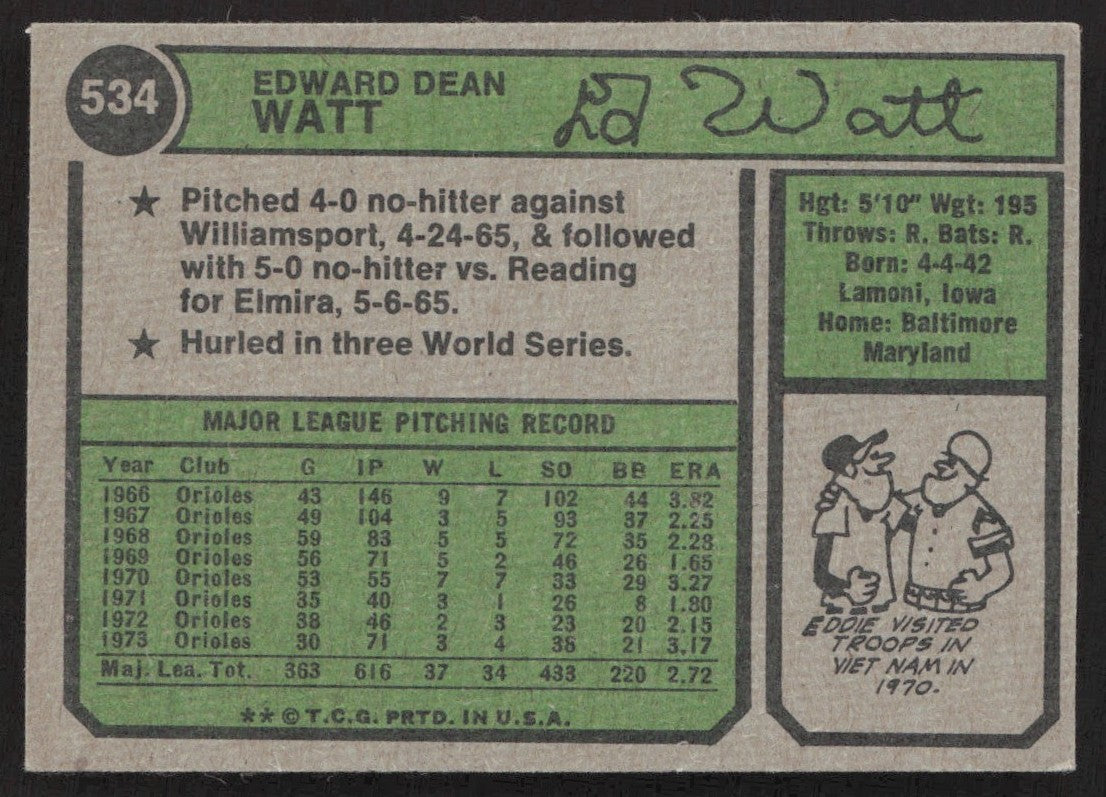 1974 Topps 534 Eddie Watt